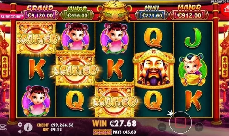 Bí Quyết Chinh Phục Nổ Hũ Thần Tài Tại FUN88 2 Các biểu tượng trong game Nổ Hũ Thần Tài tại FUN88